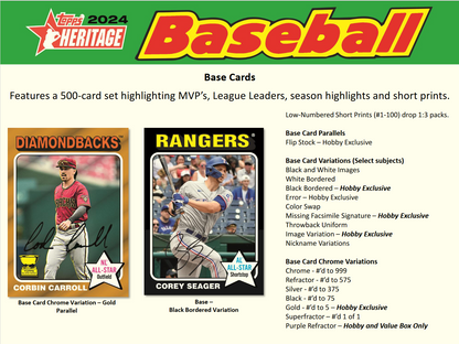 2024 Topps Heritage Baseball Hobby 12 Box Case